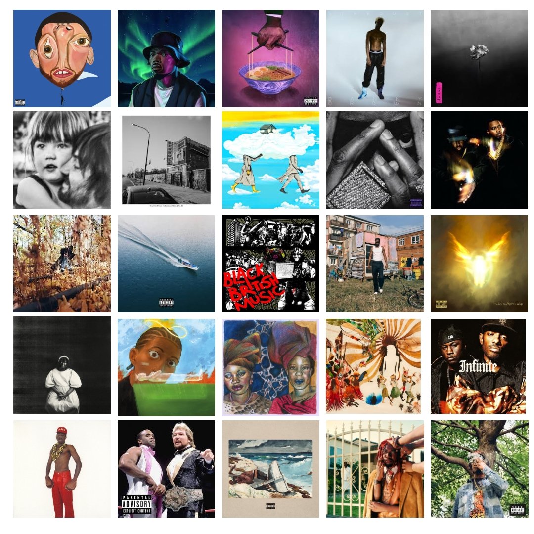 Hip Hop By The Numbers tweet media