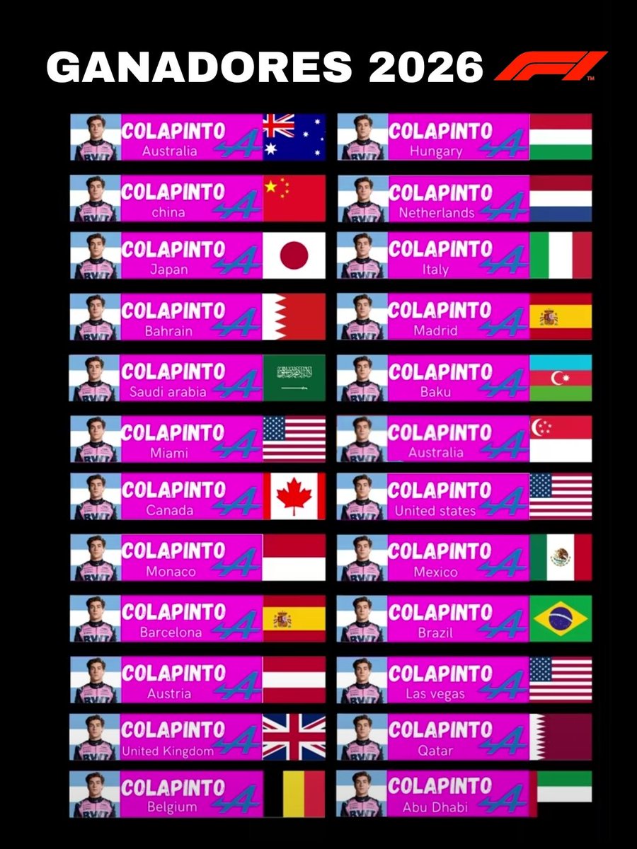 Ya le pedí regalo a papá noel 🧑🏼‍🎄🎄

Dale Francoooooooo 🇦🇷