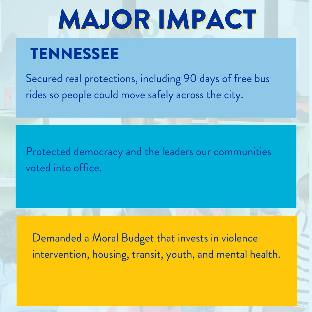 Next up, we're highlighting <a href="/TennesseeStand/">Stand for Children TN</a>. Check out their impact for this year!