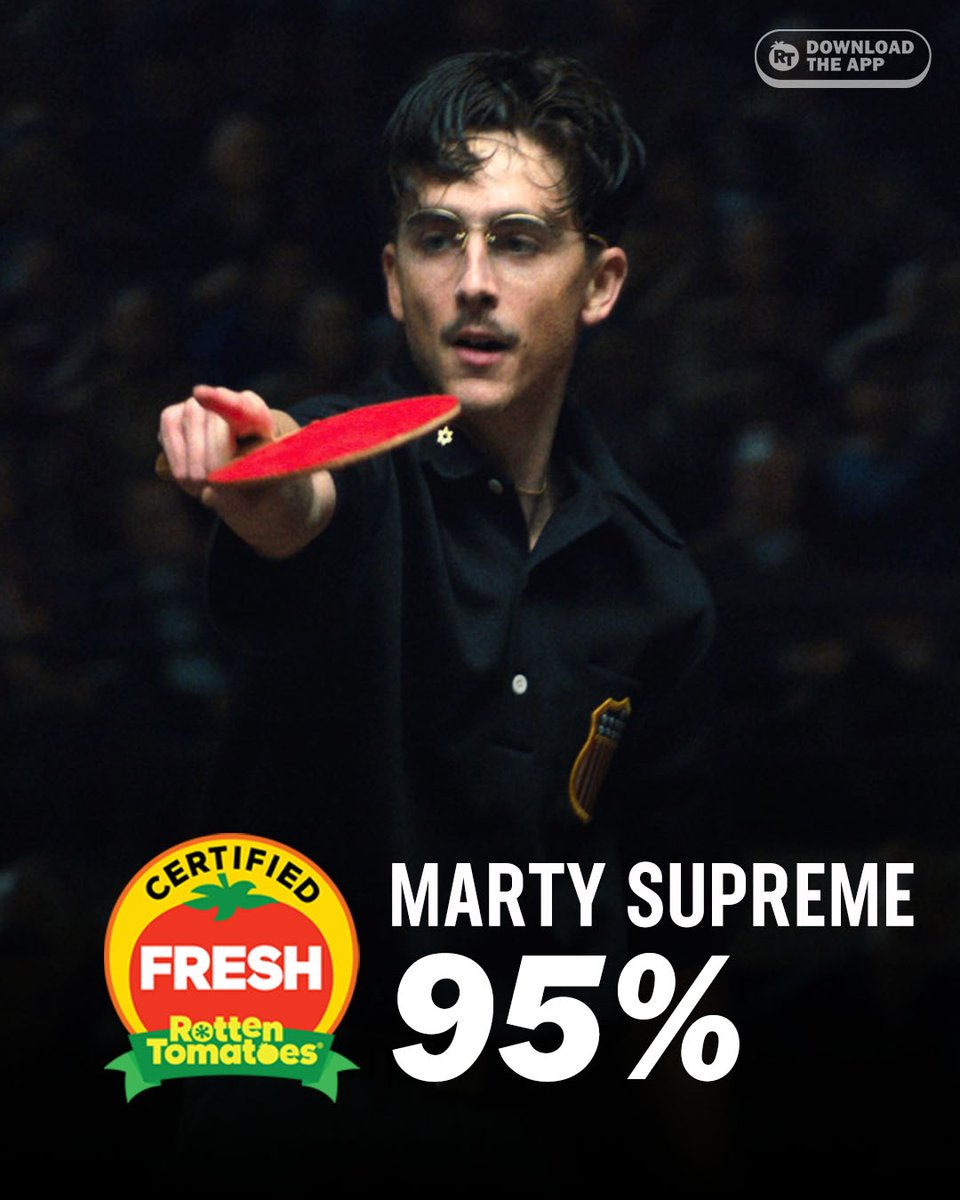 RottenTomatoes's tweet image. #MartySupreme is Certified Fresh at 95% on the Tomatometer, with 186 reviews:
rottentomatoes.com/m/marty_suprem…