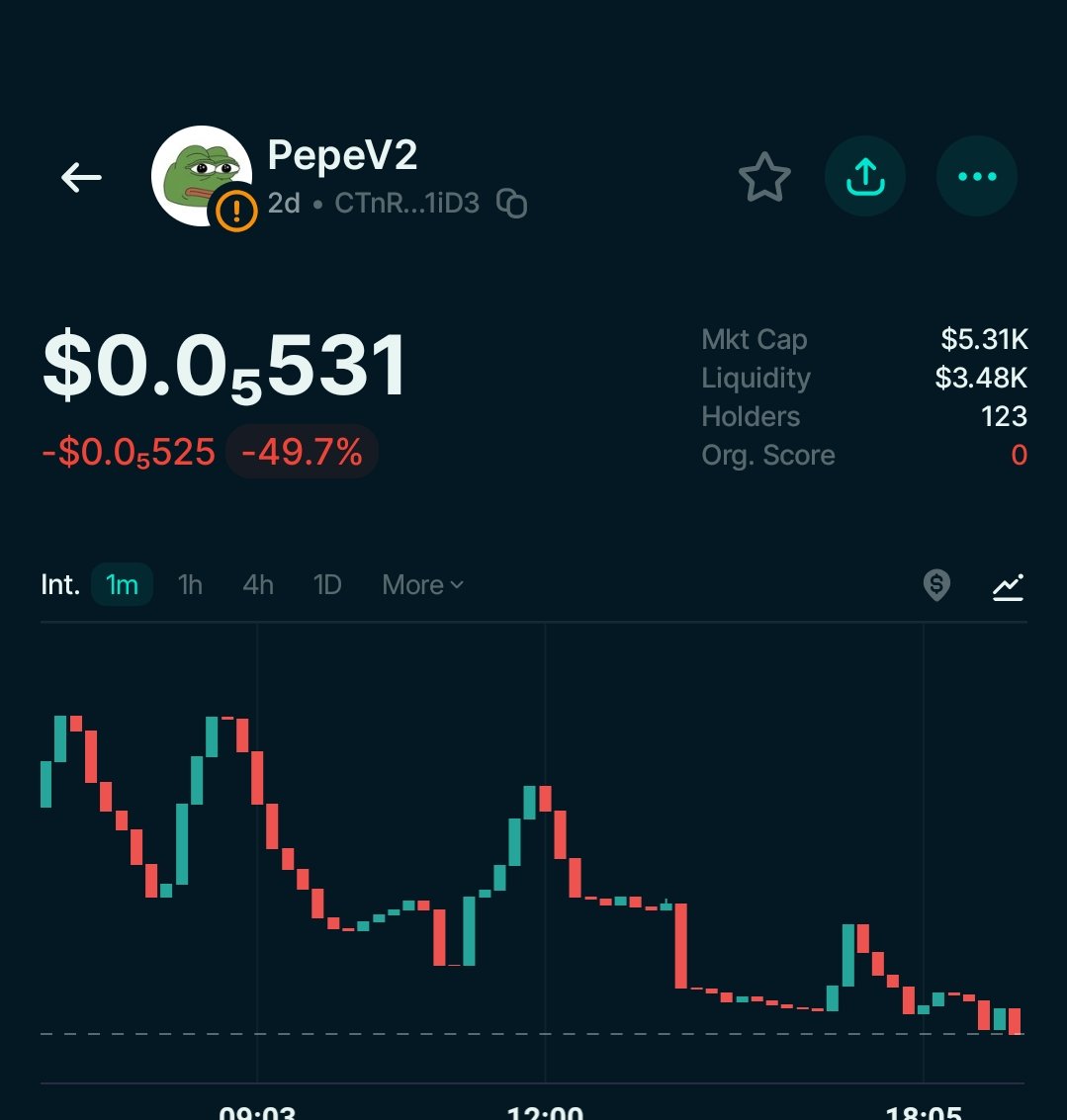 <a href="/CalebSol/">Caleb</a> Hi buddy,
come join the $pepev2 strong community with a good narrative. ATH 100k

CTnRGrt1ajMFGWfmXVTbaCMQ1QDmCoQVcEFPMggS1iD3

#pepev2