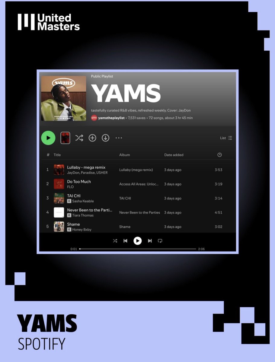 yamstheplaylist's tweet photo. Thank you @unitedmasters for naming us a top playlist of the year and a champion of independent voices! https://t.co/wPLUdIa6IK