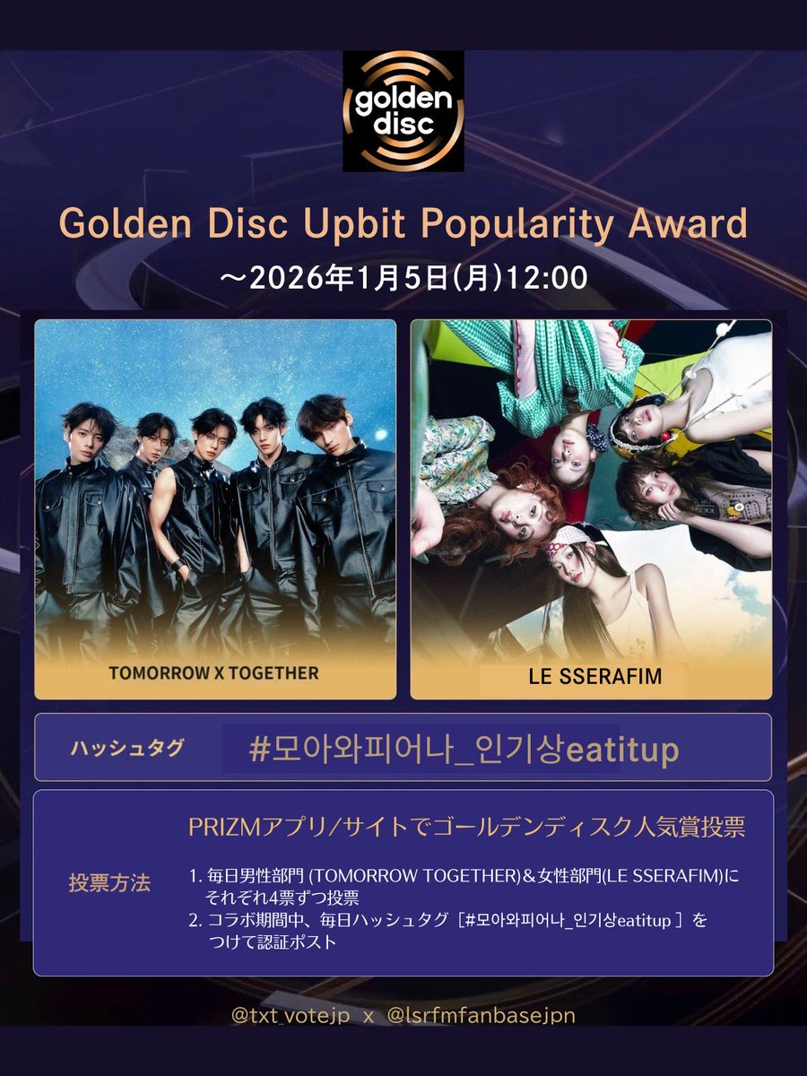 txt_voteJP's tweet photo. ／
📣【GDA】投票4日目‼️
🏆Populalrity Award (人気投票賞)
＼

たくさんのMOAの参加が必要です
票差を拡大しましょう🔥
投票呼びかけも引き続きお願いします

［12/25 7:00］
1位 TXT 23.85%
2位 票差 -2.48%
3位 票差 -4.58%

🗓️〜1/5 12:00まで
🗳️投票ページ(PRIZM)
🔗 https://t.co/2iPLdeksWu

🤝コラボ投票(#TXTxLESSERAFIM )
 🗳️男性部門：TOMORROW X TOGETHER
 🗳️女性部門：LE SSERAFIM

📍男女部門それぞれ1日4回投票可能(1アカにつき)
📍広告動画視聴をして投票完了
📍毎日0時リセット
📍複数アカウント🉑

〜投票手順〜
❶投票ページを開く
❷ログイン
❸TXTを選択(女性部門はLE SSERAFIM)
❹広告動画視聴して投票完了
※広告は4回視聴する

🔸投票証明書を共有すると追加で2票獲得
→共有🔘をクリックして投票画面に戻る
→実際にSNSに共有しなくてもOK
→投票ページに戻り追加広告を2回再生する
(投票期間中1回のみ/1アカウントにつき)

⚠️コラボ期間中、毎日ハッシュタグ
［#모아와피어나_인기상eatitup ］をつけて認証ポストをお願いいたします

このコラボ投票は、両ファンダムの頼関係に基づいて構築されていますので、皆様の積極的なご参加をお願いいたします

#MOAisONE 
#TOMORROW_X_TOGETHER 

🔽投票方法