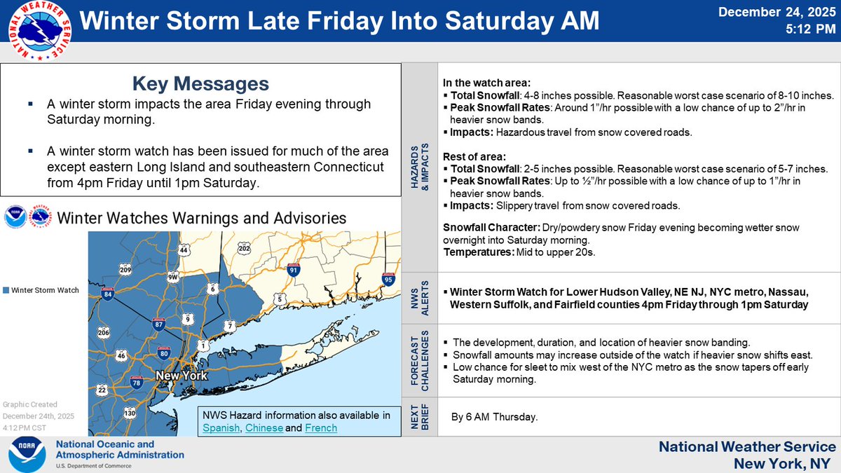 A winter storm is set to impact the area Friday evening through Saturday morning. As a result, a winter storm watch has been issued for much of the area except eastern Long Island and southeastern Connecticut from 4pm Friday until 1pm Saturday.  Here it the latest briefing.
