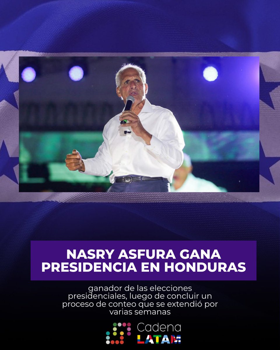 Cadenalatam's tweet image. Nasry Asfura obtuvo la victoria electoral en Honduras, de acuerdo con los resultados difundidos tras la jornada de votación. El triunfo marca un nuevo escenario político en el país 🗳️📊
#Honduras #Elecciones #Cadena
🔗cadenalatam.com/2025/12/24/nas…