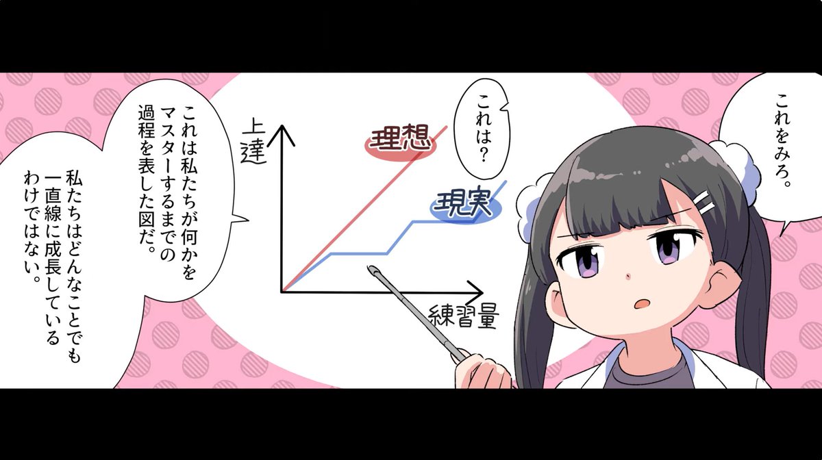 継続は力なり〜さま専用ページ 継続は力なり