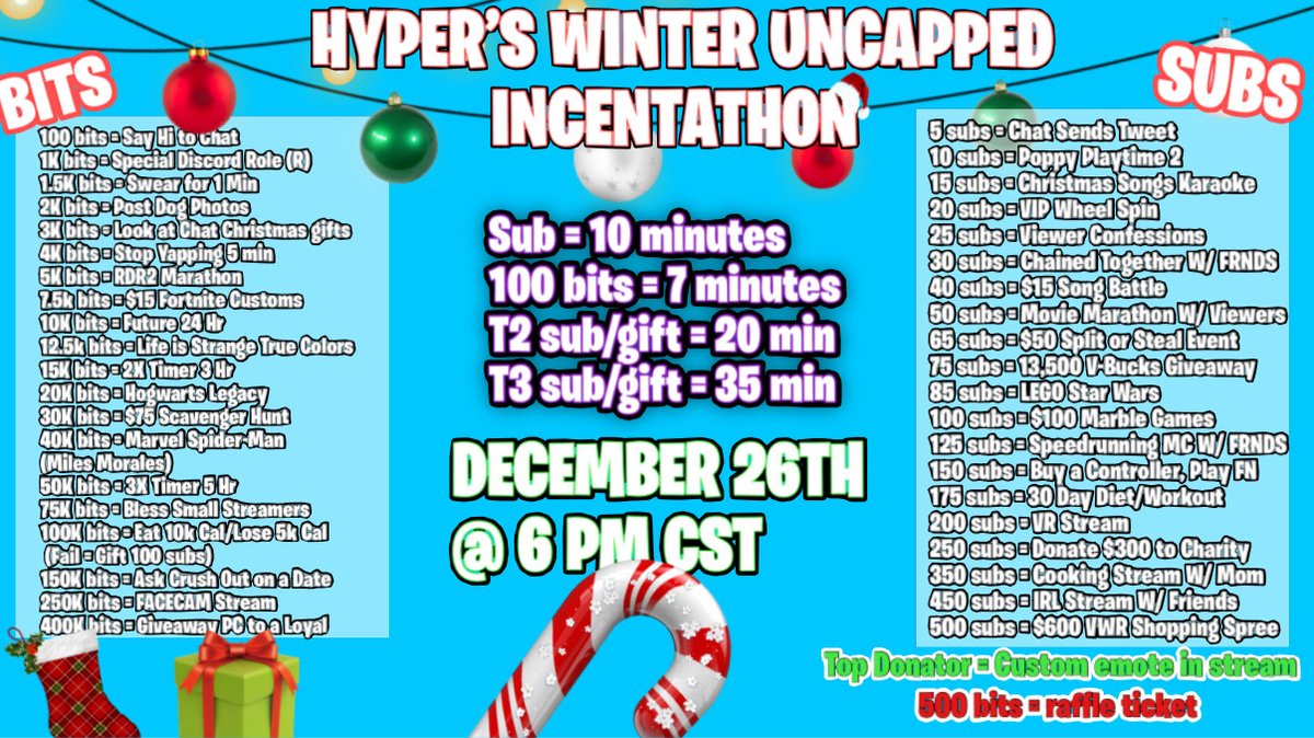 TYT Hyper tweet media