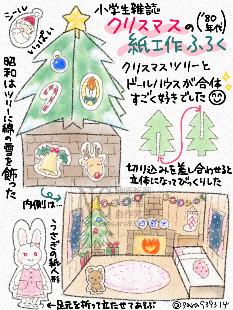 メリークリスマス🎄🎅✨
子供の頃好きだった付録
クリスマスが終わってもしばらく遊んでました〜🥰