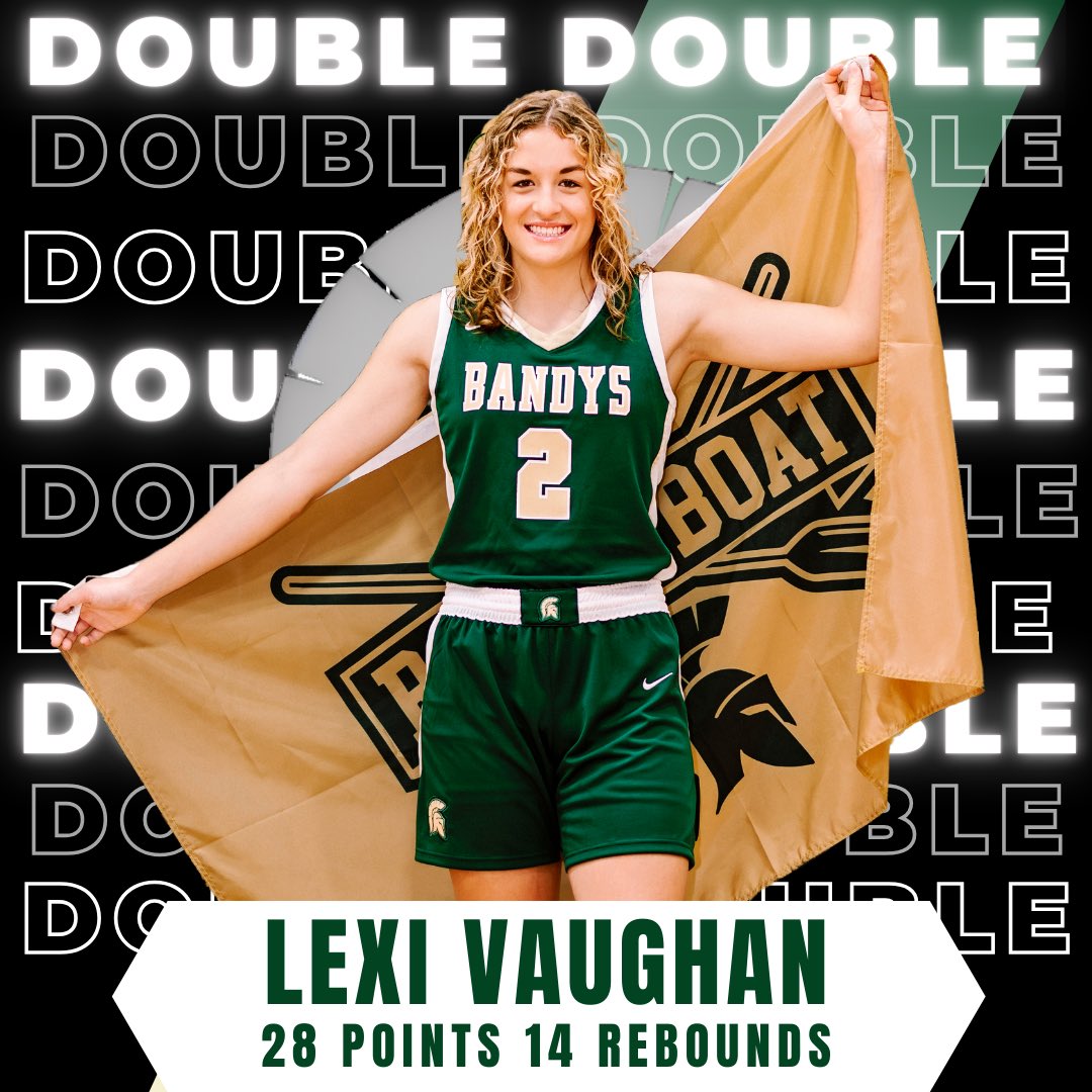 Bandys Women’s Basketball tweet media