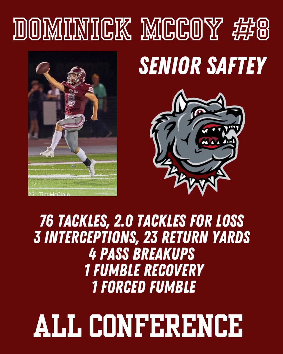 Morrilton Devil Dog Football tweet media