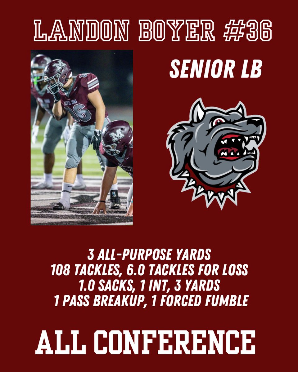 Morrilton Devil Dog Football tweet media