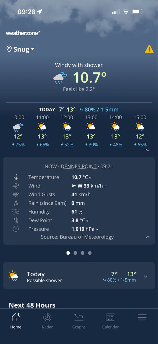 Dave Flower tweet media