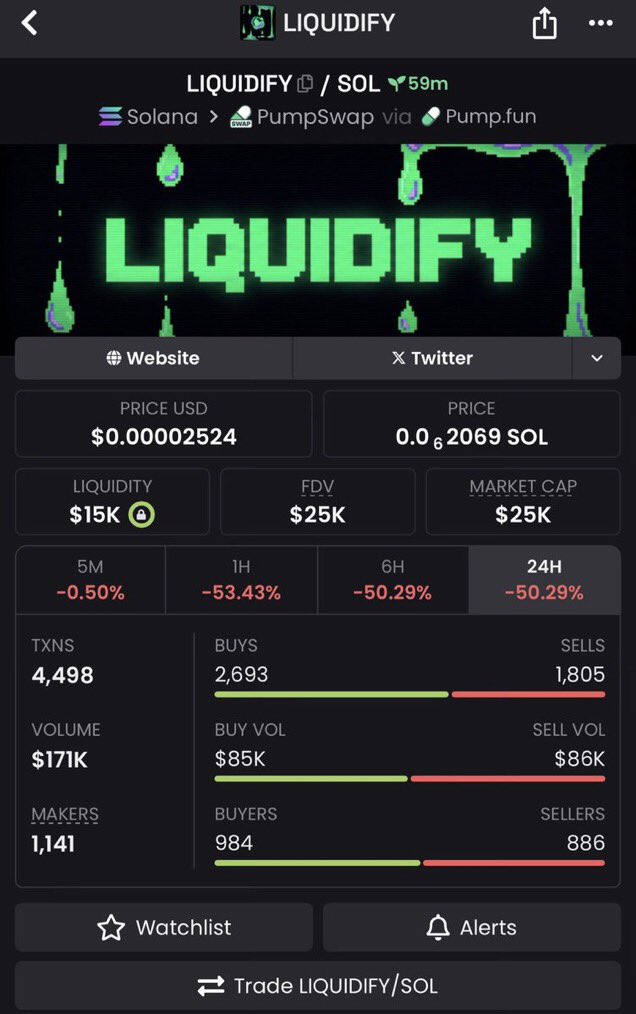 ben_anold's tweet photo. $LIQUIDIF moving on my TG 🚀🔥
From $25K → $228K market cap — steady breakout with momentum building ⚡📈

DM me to catch the next early mover.
#LIQUIDIF #Crypto #Solana #MemecoinMomentum
E22VcwPeEb4FccncVUAeEYXFCwnY6VDHGd42kWbJnYDL https://t.co/N8m9RjJUC7