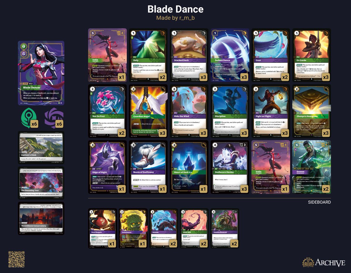 Maelstrom | R_M_B tweet media