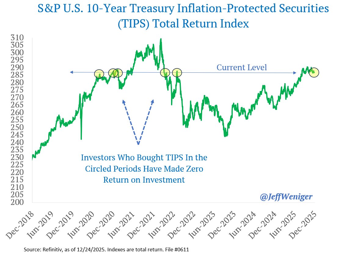 Jeff Weniger (@JeffWeniger) / Posts / X