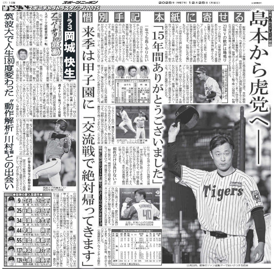 ダイヤのA スポニチ 新聞 2025年最新】ダイヤのa スポニチの人気アイテム - メルカリ