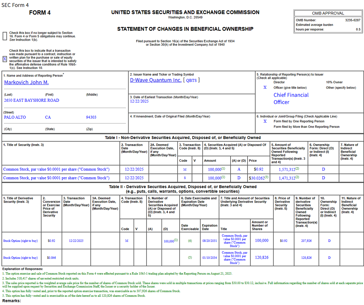 IonQ $QBTS 내부자 매도, 문제인가..?? <최근 12/22: IonQ Kathy Chou 이사, D-Wave CEO Alan  Baratz, D-Wave CFO John Markovich 내부자 매도 공시에 대한 적절한 해석> 1️⃣ 공시의 본질적 성격 이번  Form 4들은