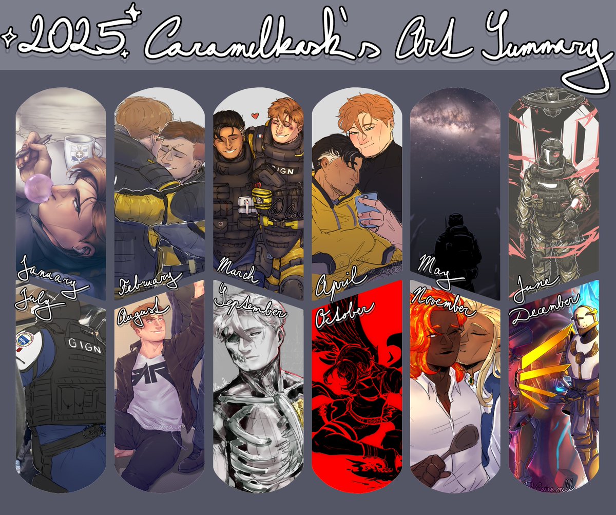 🥰
#artsummary2025