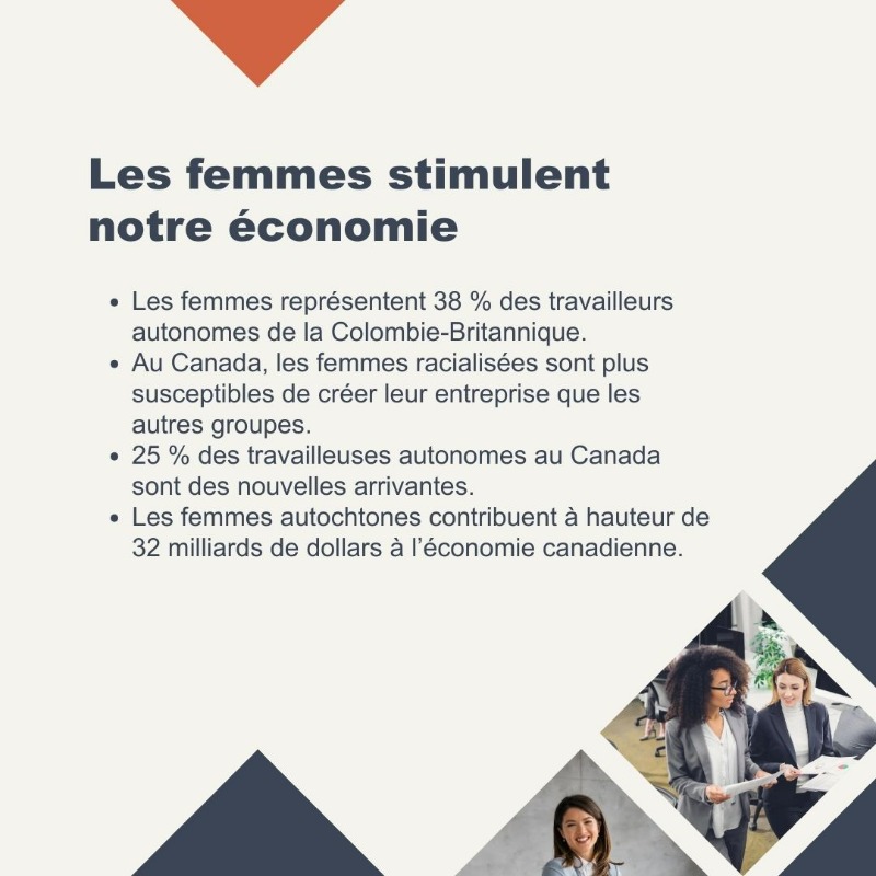 PacifiCanFR's tweet photo. Depuis 30 ans, @TheWeBCnews offre financement, formation et mentorat aux femmes entrepreneurs de la #CB.

Selon son rapport d’impact, ses clientes dépassent les moyennes des petites entreprises en revenus et création d’emplois. Fiers de contribuer à cet impact. 👉