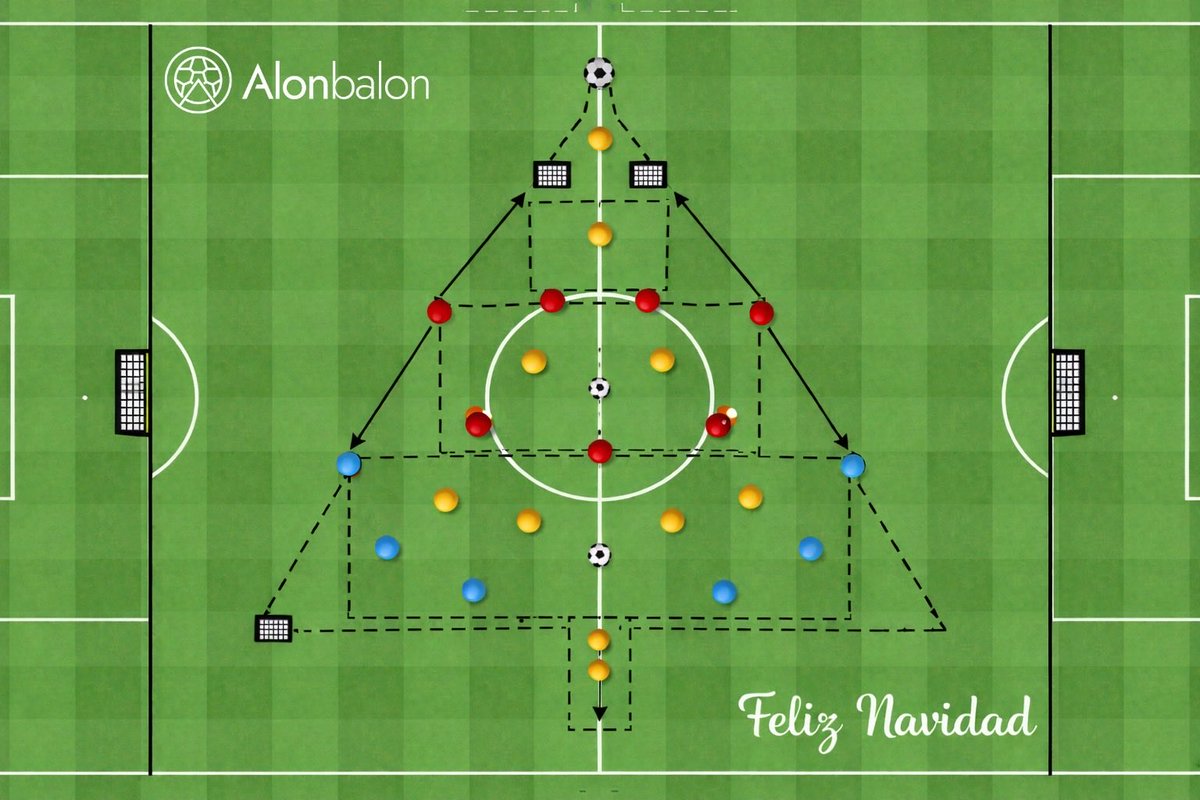 🎄⚽ Feliz Navidad ⚽🎄

De parte de todo el equipo de Alonbalon, os deseamos unas fiestas llenas de salud, ilusión y buenos momentos.
Gracias por formar parte de esta gran comunidad de entrenadores❤️