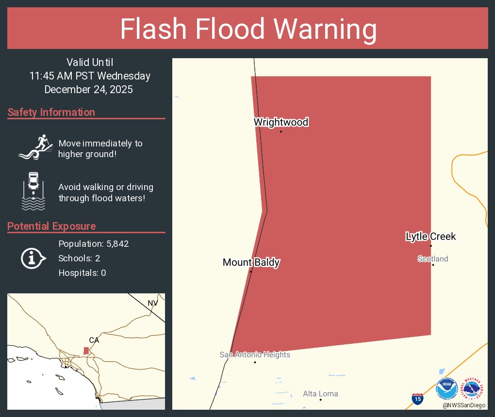 Flash Flood Warning continues for Wrightwood CA, Lytle Creek CA and  Mount Baldy CA until 11:45 AM PST