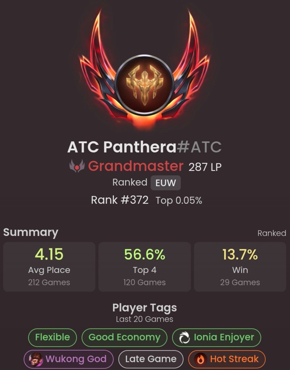 C'est le moment de couper pour Noël! 
Content de mon travail jusque là. 
Passez de bonnes fêtes! (Je ne pense qu'au dinosaure)