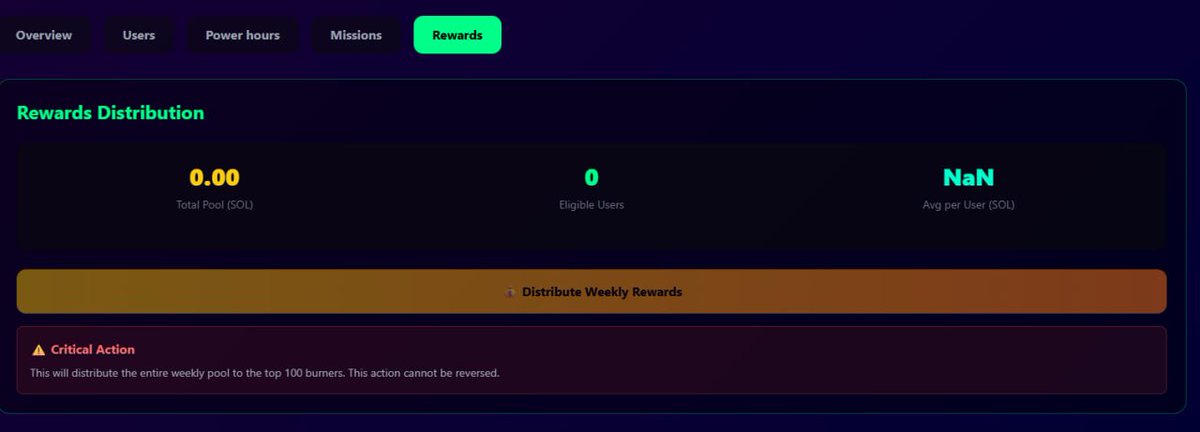 Depending on how much volume and activity we have we will probably start with a lower number of top burners to distribute to.

Maybe start with top 10-20 top burners share a 10% of the fees generated 👌