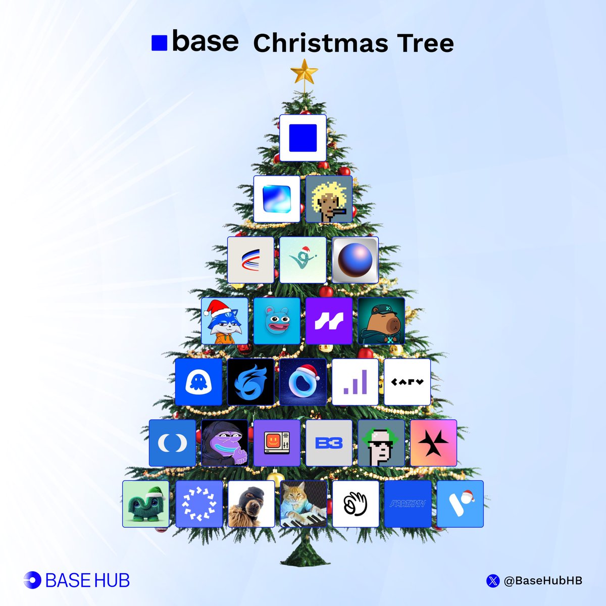 Base Hub 🛡️ tweet media