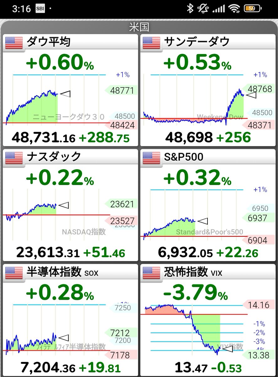 なんか止まってる！？と思ったらそういうことでしたか🎄🎅