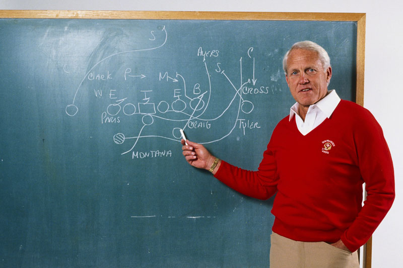 MatrixEdgeAI's tweet image. BREAKING THE SCRIPT - How Bill Walsh's 45-Year-Old Innovation Unlocks NFL First-Half Betting Edges

A Week 17 breakdown of offenses and defenses in 1H in scripted (first 15) and non-scripted plays

matrixedgeai.com/post/breaking-…