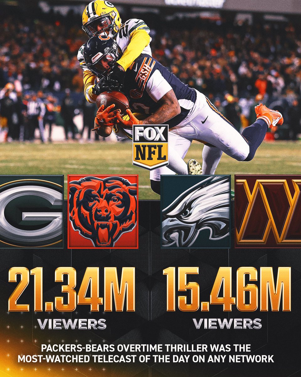 An unforgettable Saturday of football 🤩🏈