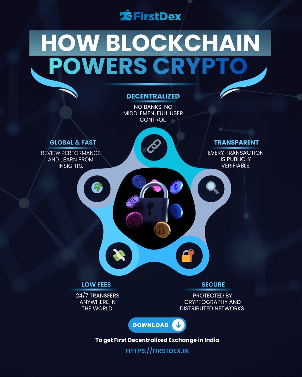 FirstDex Official tweet media