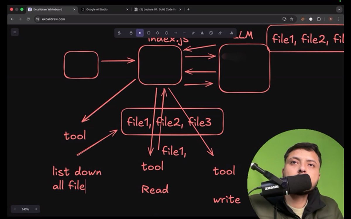 ketan_saroha710's tweet photo. Day 17 | Strike (DSA + GenAI) – Lecture 7 by @rohit_negi9

Learned system-level thinking by building a basic AI code reviewer using file path, read, and write tools.

#StrikeCourse #GenAI #CodeReviewer #DSAandGenAI #TechLearning https://t.co/aQSOOVN4s3