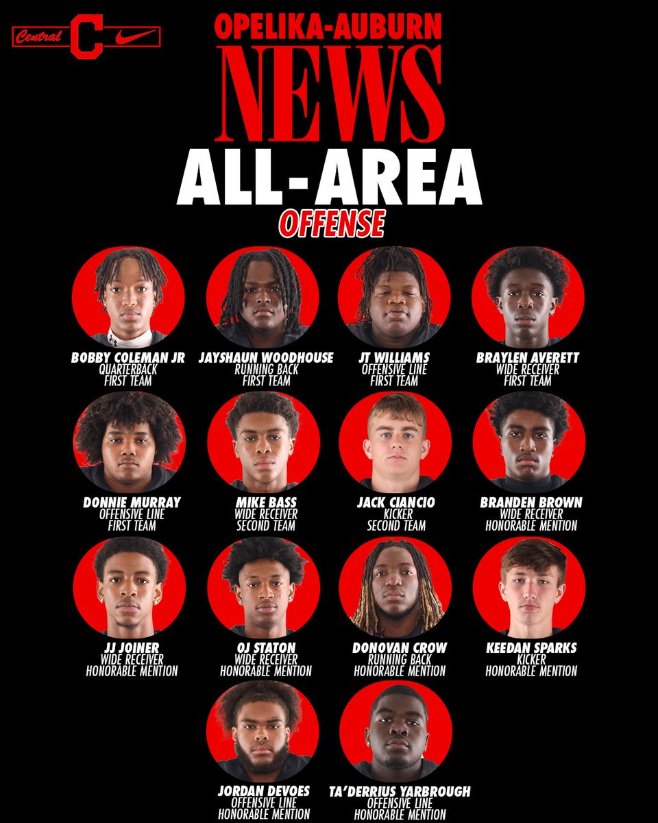 CHSREDDEVILS's tweet image. 𝘼𝙇𝙇-𝘼𝙍𝙀𝘼 𝙏𝙀𝘼𝙈!
Congratulations to all of our players who made 1st, 2nd, and Honorable Mention Teams for the O-A News!

#centralfootball #oanews