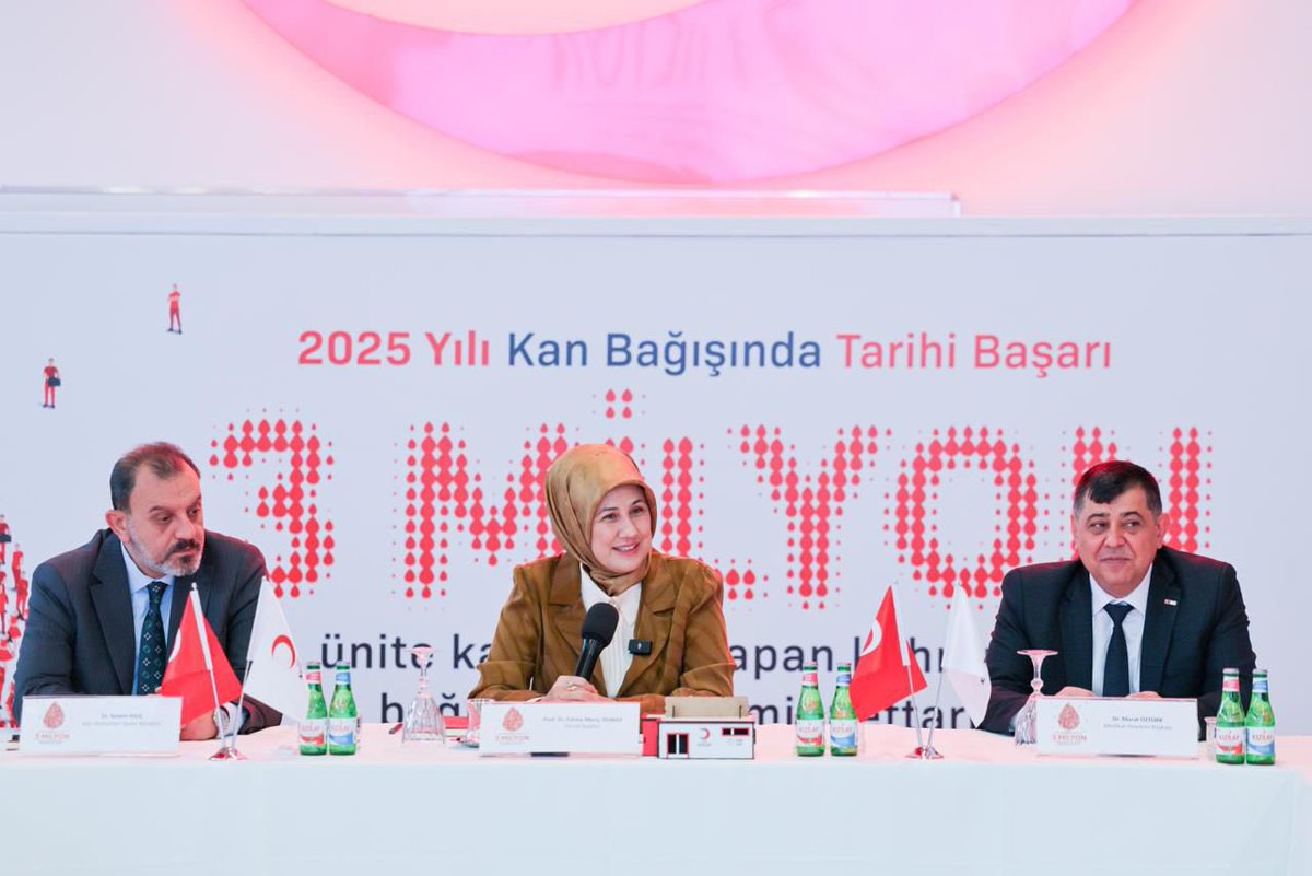 FatmaMericYlmaz's tweet photo. İçimiz bugün tarifsiz bir gururla dolu…

Bu yıl, Kızılay tarihimizde ilk kez 3 milyon kan bağışı hedefine ulaşma eşiğine geldik. Bu vesileyle Bölge Kan Merkezlerimiz ve program birimlerimizle “2025 Değerlendirme & 2026’ya Bakış” toplantımızda bir araya geldik. 

Bu büyük başarıda imzası olan her bir arkadaşımıza, her bir gönüllümüze kalpten teşekkür ediyorum.

İyi ki bu iyilik yolunda birlikte yürüyoruz. 🩸