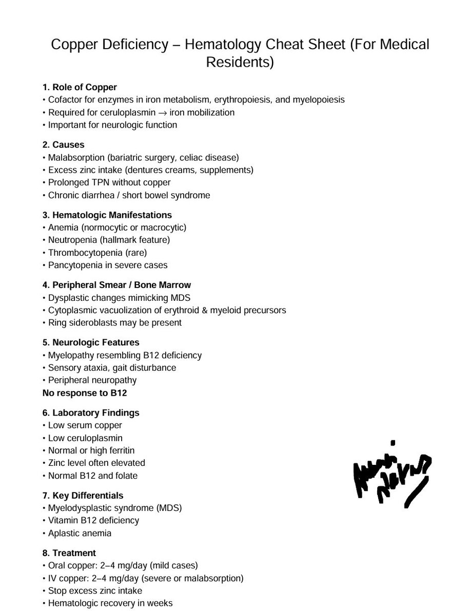 AbbasiMuqtadir's tweet photo. Medicine residents!!!! Here comes the crazy copper deficiency one page cheat sheet. Dont miss it.
#MedTwitter #copperdeficiency #MedicinePocket
Here you go. Enjoy 🙂 https://t.co/cmn49hadEA