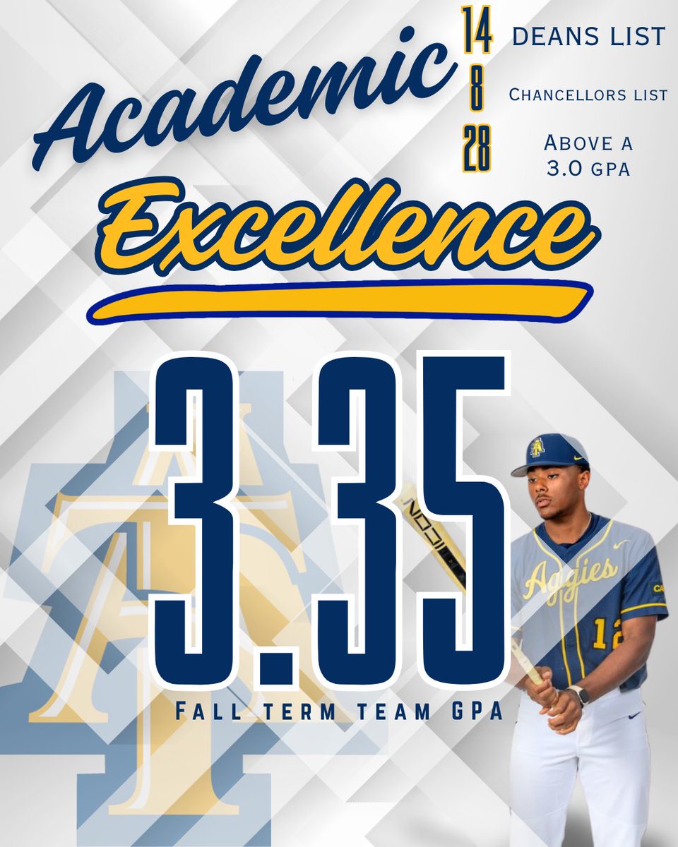 𝓓𝓲𝓪𝓶𝓸𝓷𝓭 𝓐𝓰𝓰𝓲𝓮𝓼 tweet media