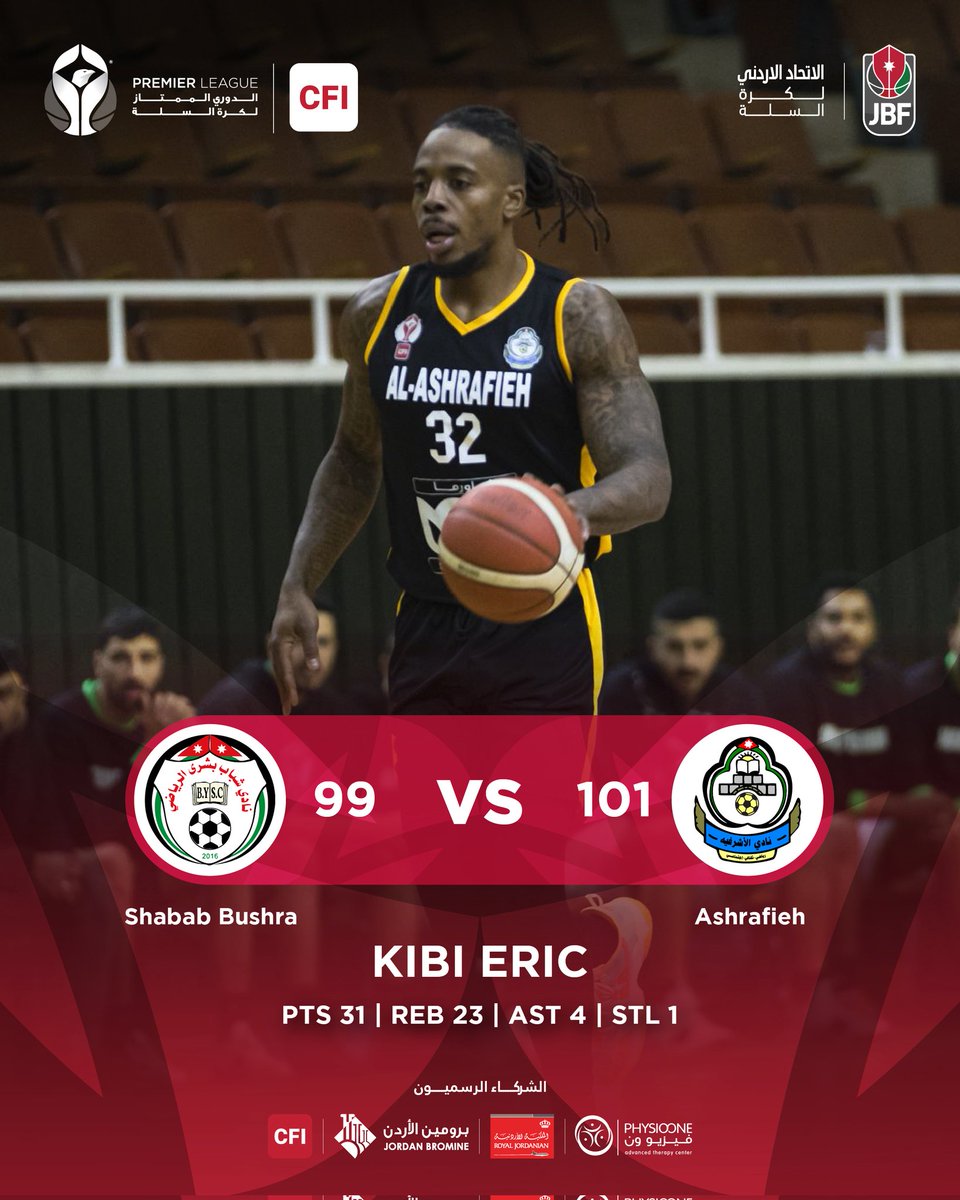 jbf_jo's tweet photo. Regular Time (70-70) 🔥
Extra Time 1 (83-83)🤔
Extra Time 2 (93-93)😱
Full Time (99-101) 🏀✅ https://t.co/f6mkwZfIox