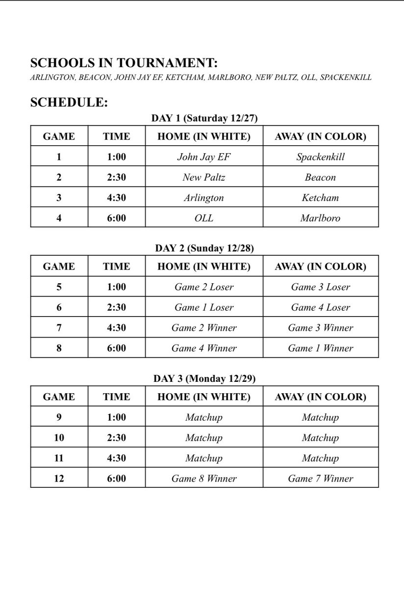 DCBCoaches's tweet photo. @antloussedes @PJSports @KOT845_ @KDJmedia1 All games are at Lourdes https://t.co/4As5PRlWTl