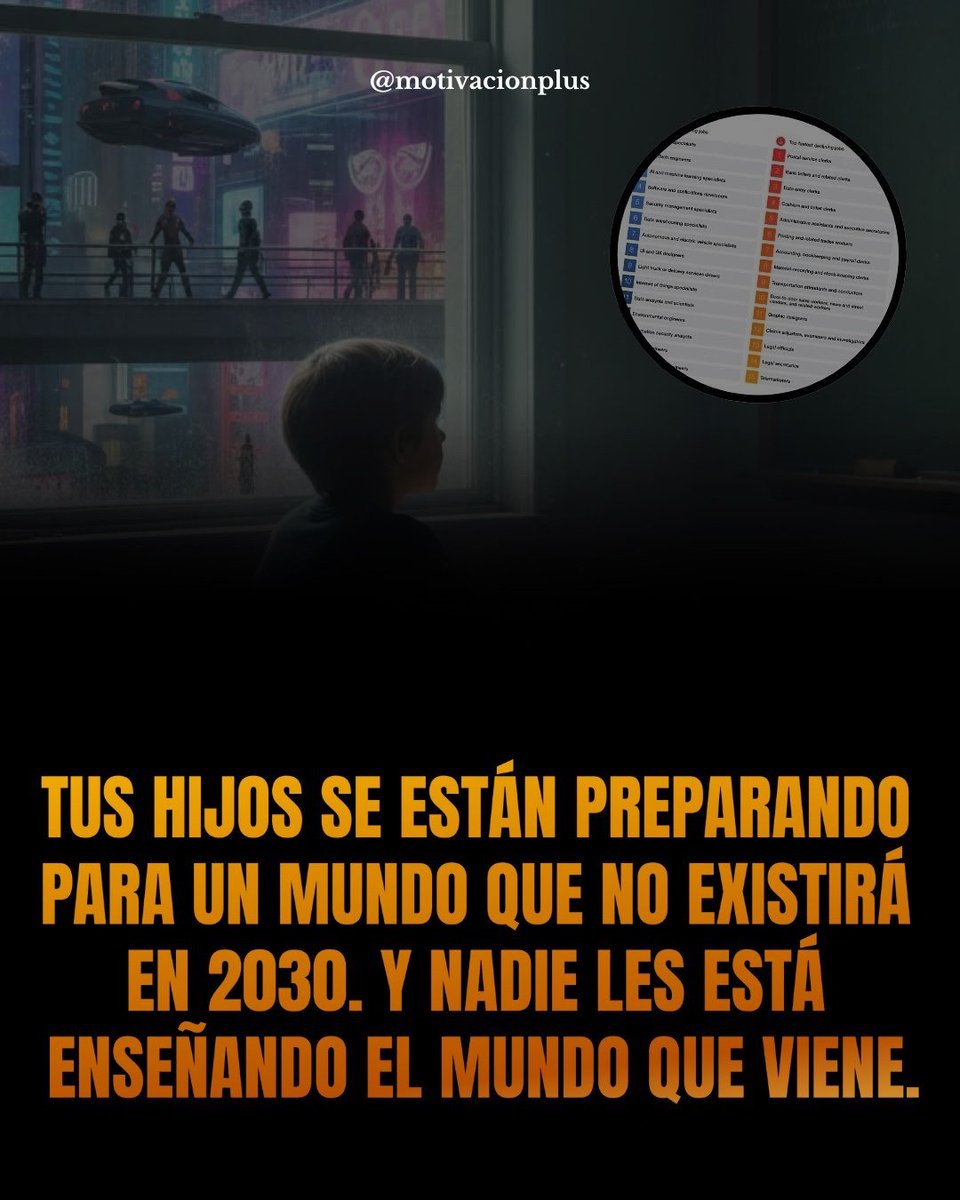 No es culpa de los niños.
No es culpa de los padres.
Es un sistema que sigue enseñando para 1990 en un mundo que será 2030.

---HILO---🧵