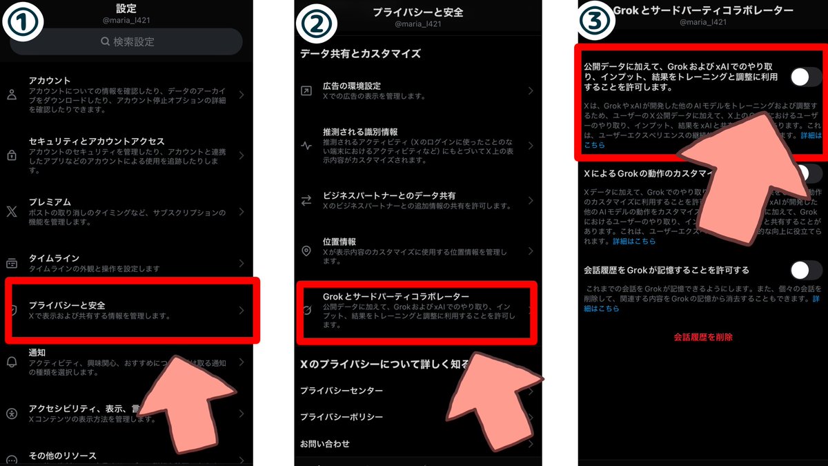 En　他ユーザー購入禁止 Twitterの新規約の “AIに公開画像を無断学習.出力させるよ” っていう