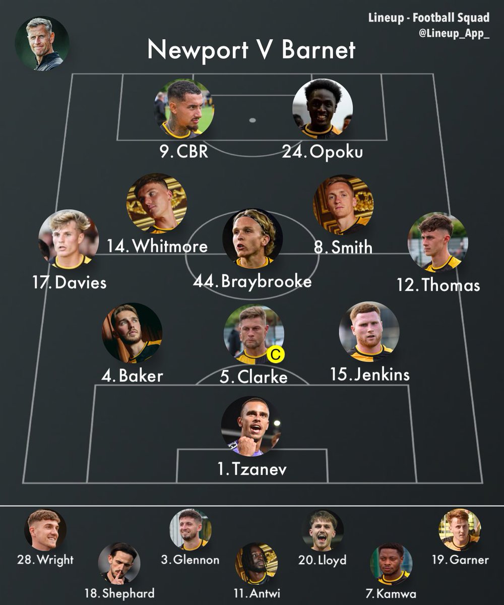 ExiledBen's tweet image. League Two
Newport🟠 Vs Barnet🐝 
My line up:
