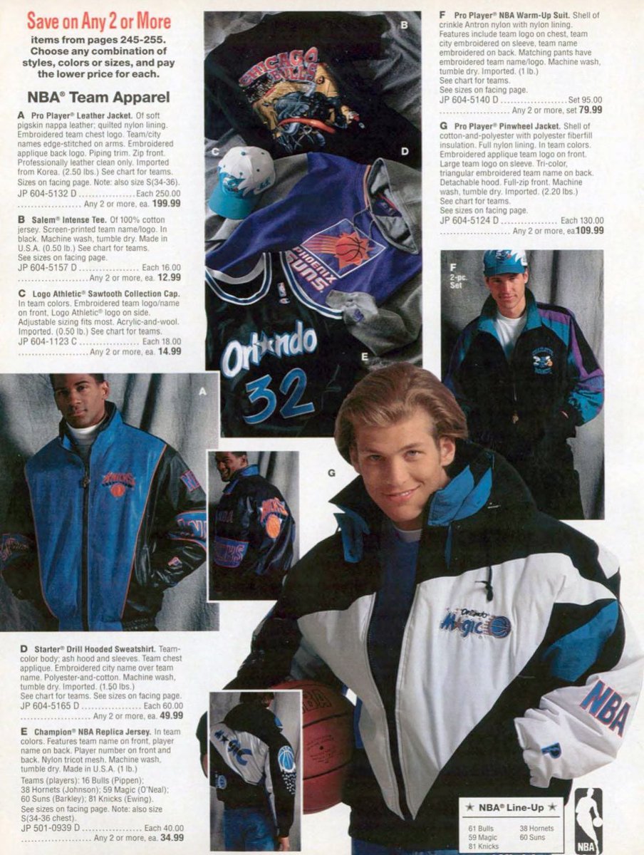 From the 1994 JCPenney Christmas Catalog: