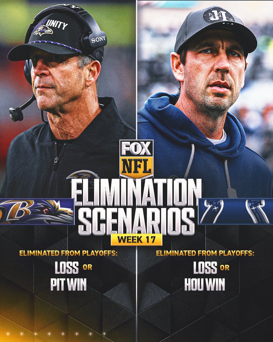 NFLonFOX's tweet image. Elimination scenarios heading into Week 17 ⬇️
