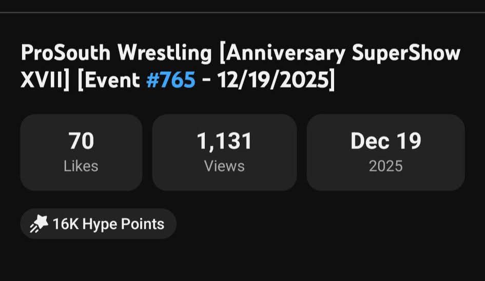 ProSouth Wrestling tweet media