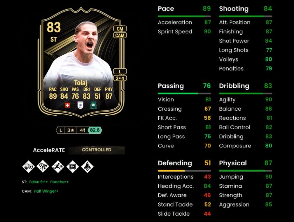 Argyle News Hub tweet media