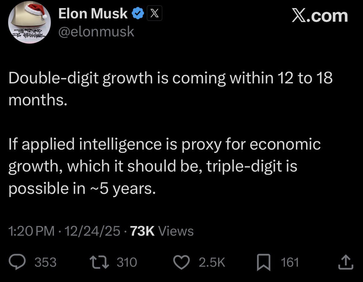 📉KOBEISSI: Elon Musk prevede una crescita del PIL a due cifre entro 12-18 mesi