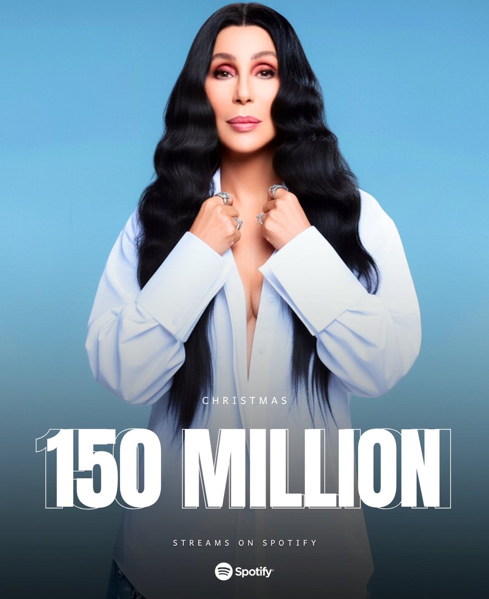 Cher’s 27th studio album “Christmas”, has just surpassed 150 million streams on Spotify. 

— This is Cher’s 5th studio album to surpass the mark.