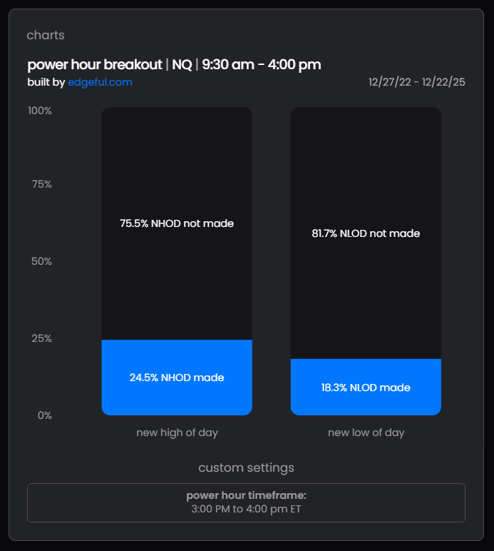 Trade For Opportunity tweet media