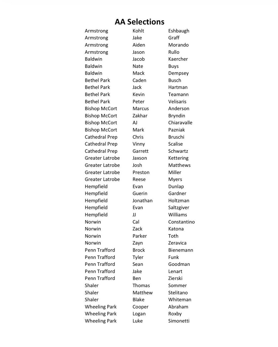 Hempfield Area Athletic Department tweet media